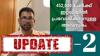 Flussi 2023 നറുക്കെടുപ്പ് കഴിഞ്ഞു ആർക്കൊക്കെ ഇറ്റലിയിലേക്ക് വരാൻ സാധിക്കും  എത്രപേർ അപേക്ഷിച്ചു [upl. by Gordy]