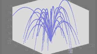 Simulación de partículas con MatLab Fuentes y fuegos artificiales [upl. by Ellicul]