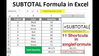 MS Excel  Subtotal [upl. by Ennej]