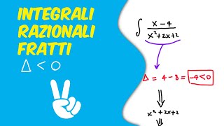 Integrali Razionali Fratti Secondo Grado  Delta minore di 0 [upl. by Igiul]