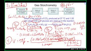 Chem 200A Lecture 11524 Ch 8 [upl. by Weidar426]