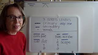 ə schwa 3 LEVELS OF STRESS [upl. by Mell]