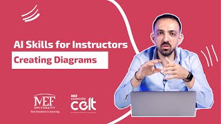 AI Skills for Instructors  Creating Diagrams [upl. by Adiell]