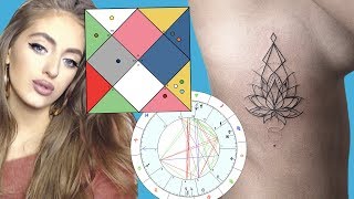 ChoosingAnalyzing Tattoos Based on your Birth Chart🌙✨☀️ [upl. by Talbot]