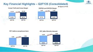 Alkem Laboratories Ltd Investor Presentation for Q2 FY March 2025 [upl. by Htrahddis]