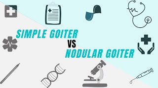 Simple Goiter VS Nodular Goiter [upl. by Latimer36]