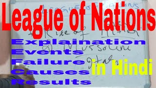 League of NationsWhat is league of nationOrgans of league of nationsLeague of nations failure [upl. by Atiniv]