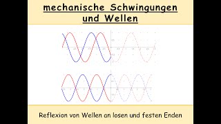 Reflexion von Wellen an losen und festen Enden Phasenverschiebung [upl. by Narol]