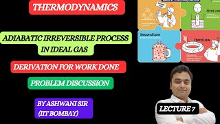 ADIABATIC IRRVERSIBLE EXPANSION amp COMPRESSION OF IDEAL GAS  THERMODYNAMICS CLASS 11 CHEMISTRY [upl. by Isidoro]