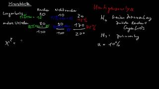 Kontingenzanalyse mit ChiQuadrat Test [upl. by Otho]