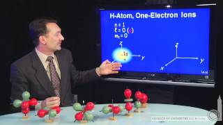 HAtom OneElectron Ions [upl. by Esidnak]