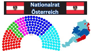 FPÖ 100 STÄRKSTE Kraft Nationalratswahl Österreich 2024 1 [upl. by Miarzim]