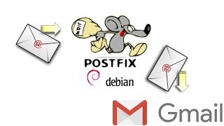 Postfix Mail Server Install Configure amp Forward to Gmail [upl. by Faus3]