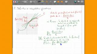 Ma3 Dérivation  Dérivée en un point et fonction dérivée [upl. by Nimzzaj142]