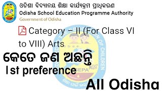 JTS News Category2 Arts। 1st preference candidate list। jt otet [upl. by Alian881]