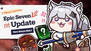 What It’s Time for Advent Already😊  1Minute Update Summary [upl. by Kata248]