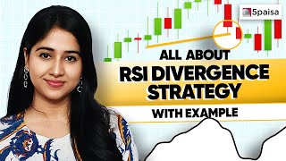 RSI Divergence Trading Strategy Explained  RSI Strategy with Example [upl. by Endaira243]