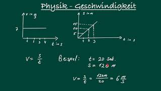 Physik  Geschwindigkeit [upl. by Vas245]