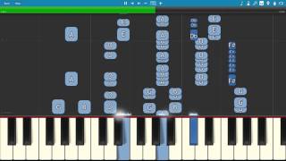 Bachman Turner Overdrive  You aint seen nothing yet PIANO TUTORIAL SYNTHESIA [upl. by Aitekram518]