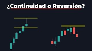 Patrones de CONTINUIDAD y REVERSIÓN Opciones Binarias [upl. by Jadd403]