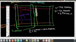 Introduction to Applets in java  What is Applet In Java [upl. by Eila831]