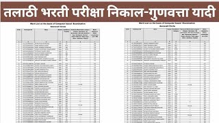 तलाठी भरती निकाल 2024 येथे चेक करा  Talathi Bharti Nikal 2024 Merit List PDF Link  Talathi Bharti [upl. by Ailasor]