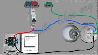 Câblage dun interrupteur simple allumage avec du matériel apparent saillie pour moulure [upl. by Eloccin]