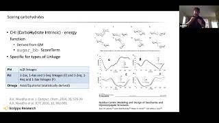 De novo Glycan Modeling and Design [upl. by Bundy]