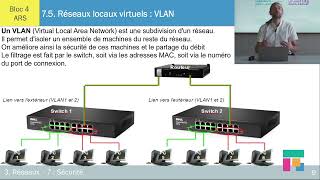 Les Réseaux Locaux Virtuels  VLAN – ch 75 [upl. by Lawton]