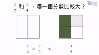 分數  20什麼是通分 [upl. by Fairfield]