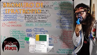 💊 Bromuro de Ipratropio quotAtroventquot Anticolinérgico [upl. by Maccarthy476]