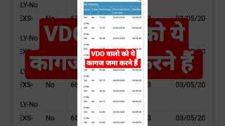 vdo re exam date 2023vdo re exam date 2022vdo reasoning videovdo re exam date vdo vdoreexam [upl. by Ahsyekat]