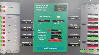 SECONDARY AIR DAMPER CONTROL SADC PART1FUEL AND AUXILIARY AIR DAMPERS BASIC INFORMATION [upl. by Ardnuahc98]