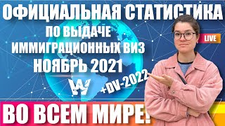 GREEN CARD DV2022 СТАТИСТИКА ВЫДАЧИ ИММИГРАЦИОННЫХ ВИЗ ПО МИРУ ДВ2022 И ДРУГИЕ КАТЕГОРИИ ВИЗ [upl. by Lebyram]