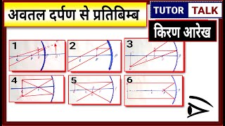 अवतल दर्पण से प्रतिबिंब का बनाना  किरण आरेख बनाना सीखें  Avtal darpan se kiran aarekh [upl. by Feledy]