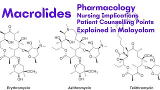 Macrolides  Pharmacology Malayalam  EPI 22 [upl. by Mariandi]