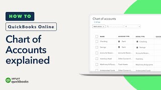 Understanding how the chart of accounts works in QuickBooks Online [upl. by Huebner]