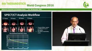 PETCT based dosimetry for 90Y DOTATOC treatment of neuroendocrine cancer John Sunderland University [upl. by Norre]