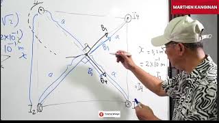 Dinamika Partikel  Bersama Marthen Kanginan Pertemuan 14 part 4 [upl. by Nolrac]