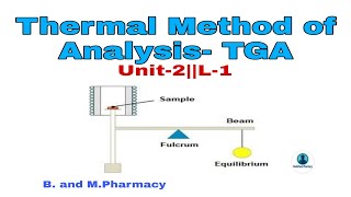 Therma Method of Analysis TGA Advanced Instrumentation Techniques Unit2 BPharmacy 8th sem [upl. by Zebapda797]