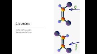 CHIMIE 11  Chimie organique PT 2 isomères [upl. by Annat780]