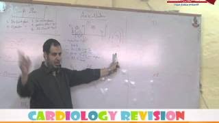 Cardio Clinical  Revision 2014  DrAllam Azhar Medicine 2 [upl. by Fatima]