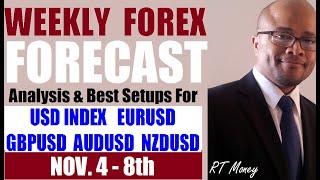 Weekly FOREX Forecast USD Is Strong Vs EUR GBP AUD NZD [upl. by Pallas]