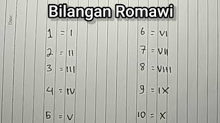 Matematika SD  Belajar Bilangan Romawi 1  20  Mudah Sekali [upl. by Ansell]