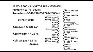 Inverter Transformer Winding Data Part 1 [upl. by Catina]