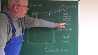 Opferanode  Magnesiumanode  Anodenprüfung mit Prüfgerät [upl. by Atiuqaj144]