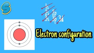 Aufbau principle በአማርኛ Grade 9 Chemistry Unit 1 Part 4 [upl. by Cedell]