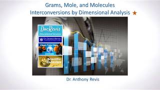 Grams Moles Molecules Interconversion by Dimensional Analysis [upl. by Zeke]