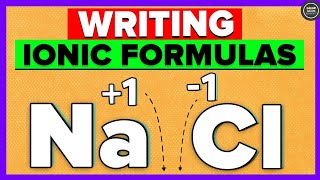 Writing Ionic Formulas [upl. by Rooke906]