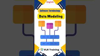 What is Data Modeling Software Development Terms education softwareterms softwaredevelopment [upl. by Samal]